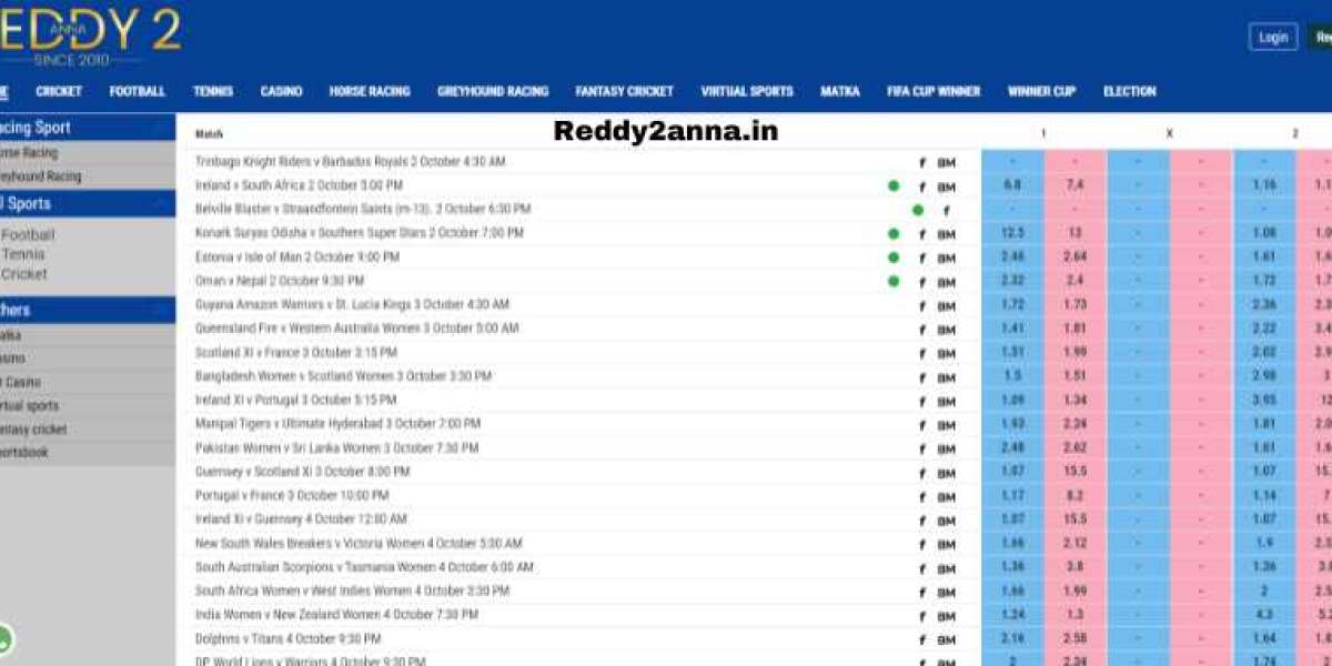 A Beginner’s Guide to Reddy2anna: How to Start Betting and Winning Big