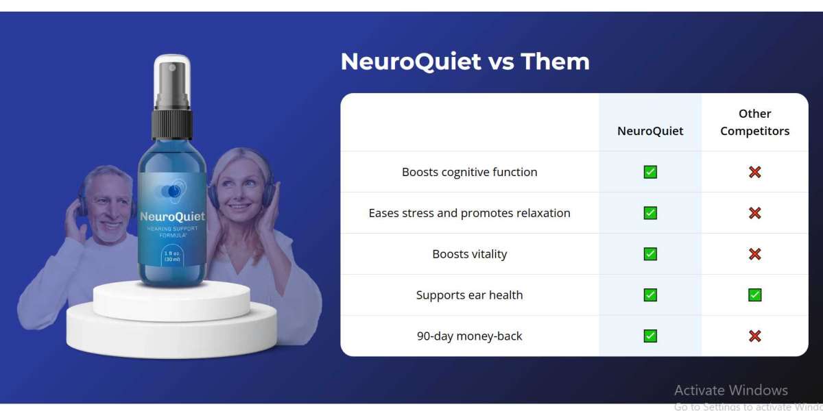 NeuroQuiet Hearing Support Formula Benefits, Working & Reviews