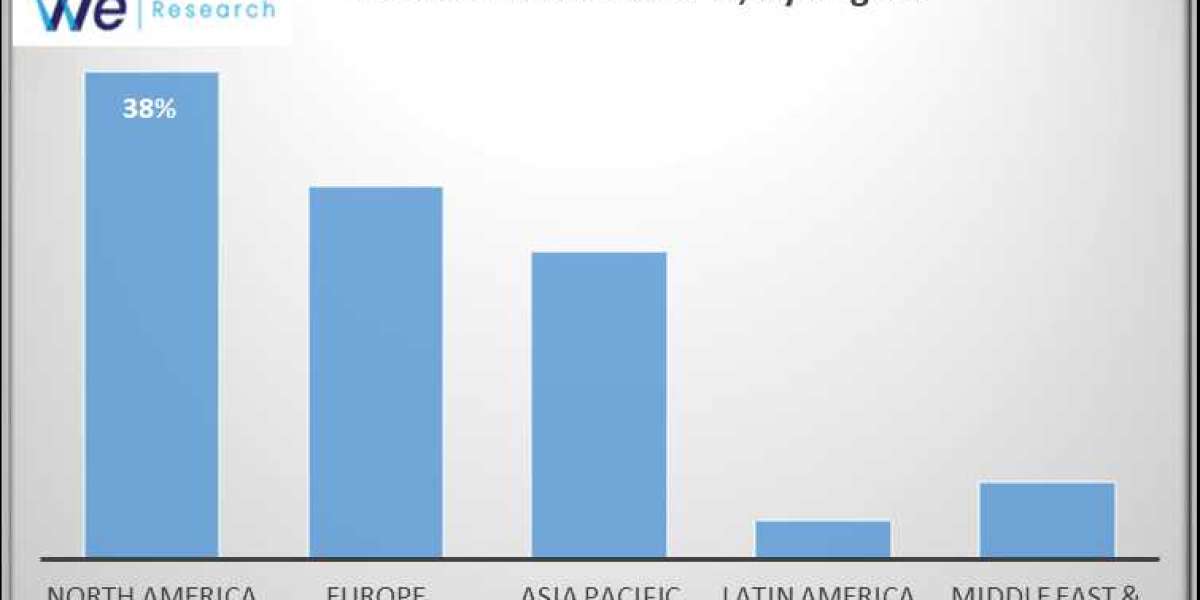 5G IoT Market Share, Size, Type, Demand, Overview Analysis, Trends, Opportunities, Key Growth, Development and Forecasts