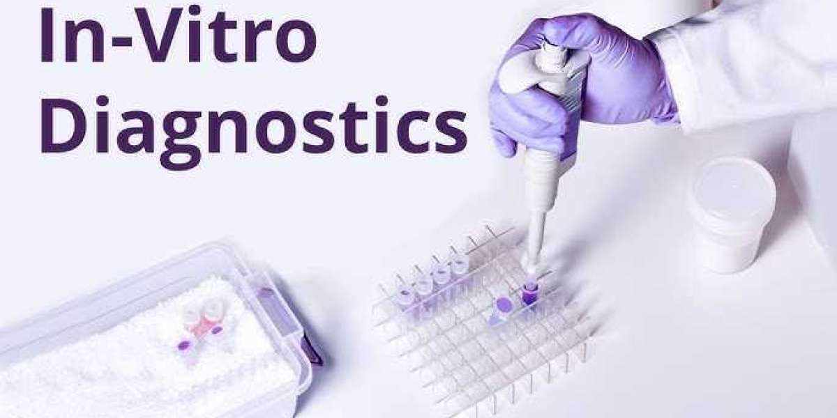 In Vitro Diagnostics Market Size, Share & Trends: Projected to Reach USD 125.43 Billion by 2034 with a CAGR of  4.3%