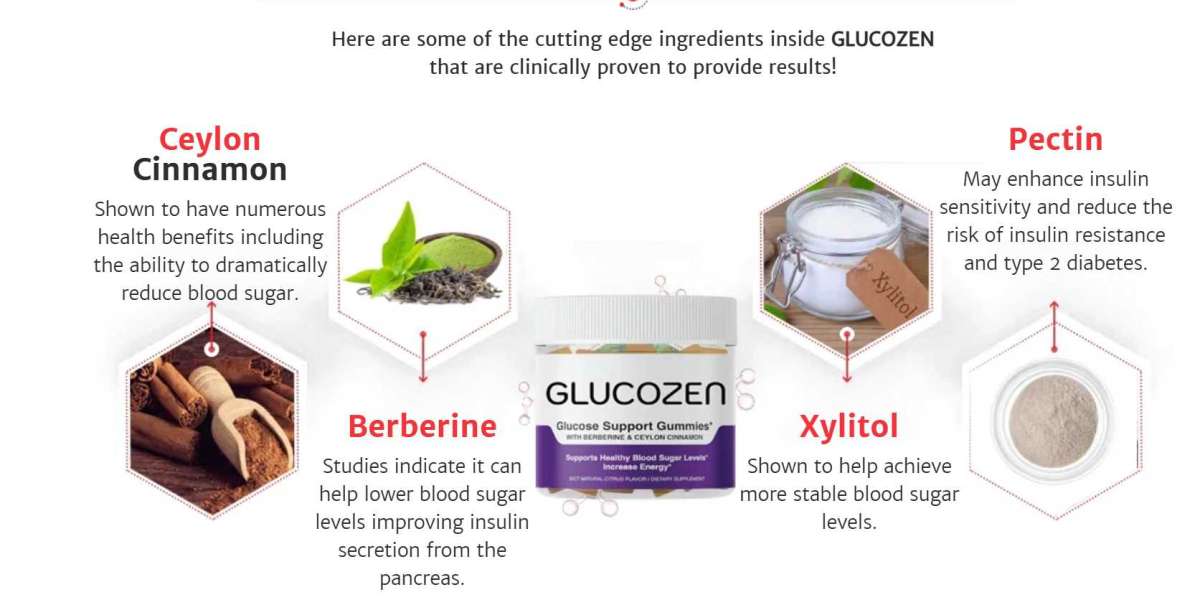 Glucozen Glucose Support Gummies USA  Official Website, Price & Reviews [2024]