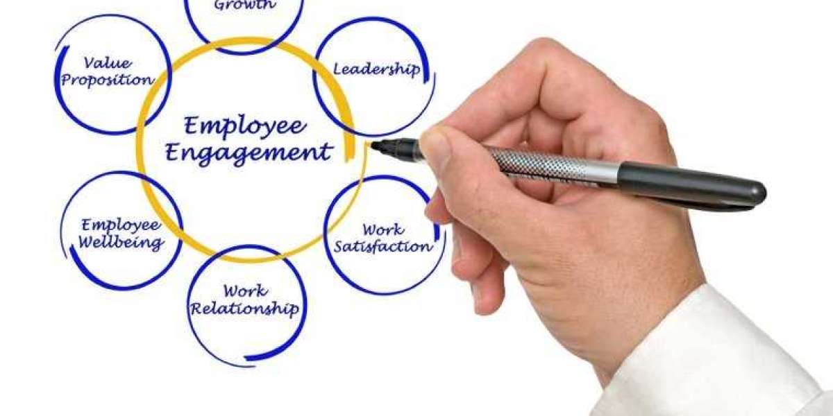 The Importance of 5 Key Drivers of Employee Engagement