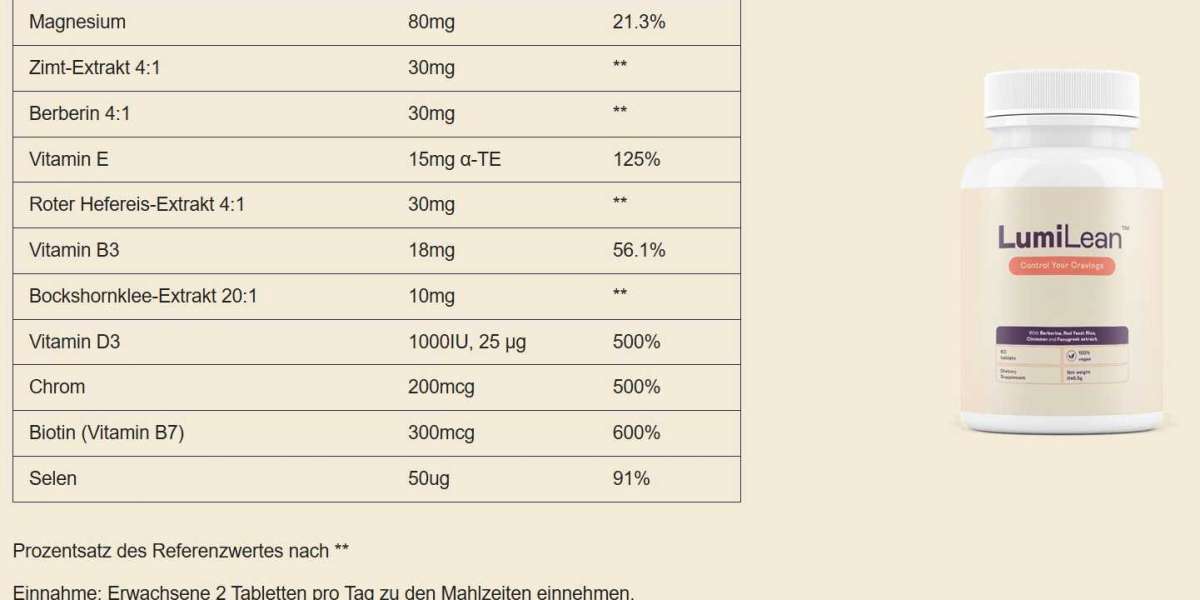 LumiLean Gewichtsverlustpillen Deutschland Bewertungen, Offizielle Website