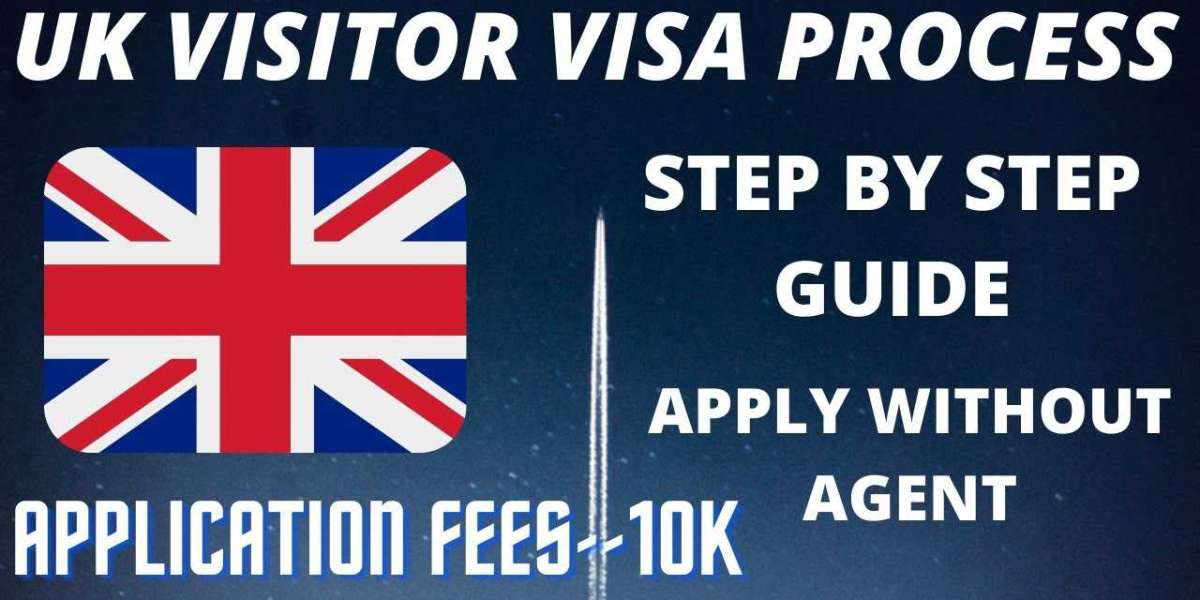 UK Visitor Visa for Friends and Family: Invitations and Supporting Documents