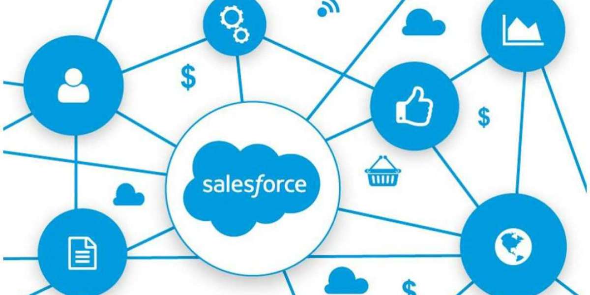 WHY SALESFORCE IS ESSENTIAL IN 2025 ?