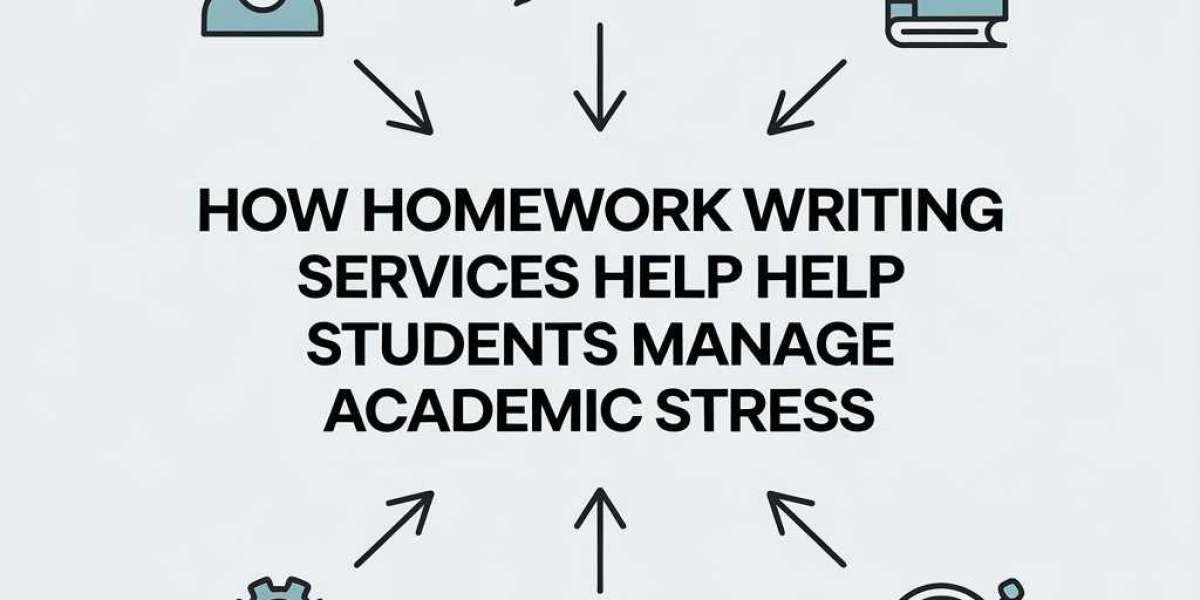 How Homework Writing Services Help Students Manage Academic Stress